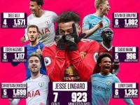 西汉姆联VS埃弗顿直播埃弗顿VS西汉姆联